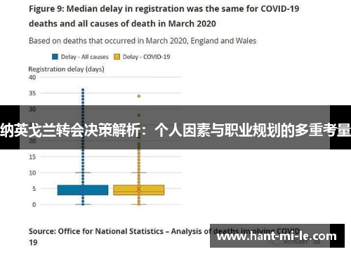 纳英戈兰转会决策解析:个人因素与职业规划的多重考量 纳英戈兰转会决策解析:个人因素与职业规划的多重考量