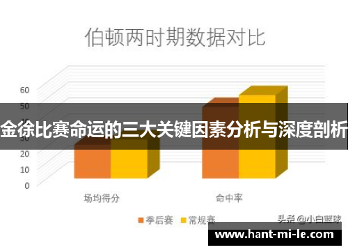 金徐比赛命运的三大关键因素分析与深度剖析