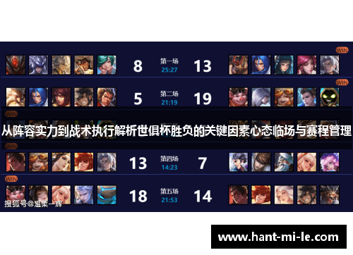 从阵容实力到战术执行解析世俱杯胜负的关键因素心态临场与赛程管理