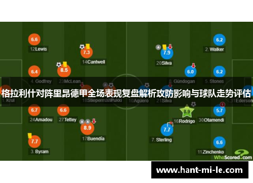 格拉利什对阵里昂德甲全场表现复盘解析攻防影响与球队走势评估