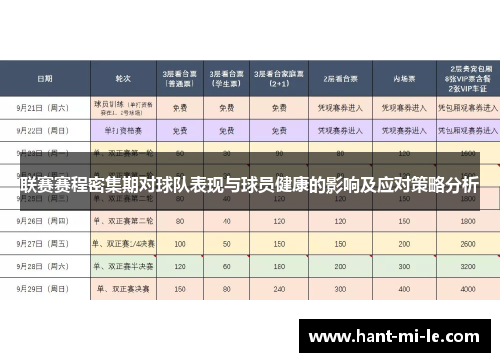 联赛赛程密集期对球队表现与球员健康的影响及应对策略分析
